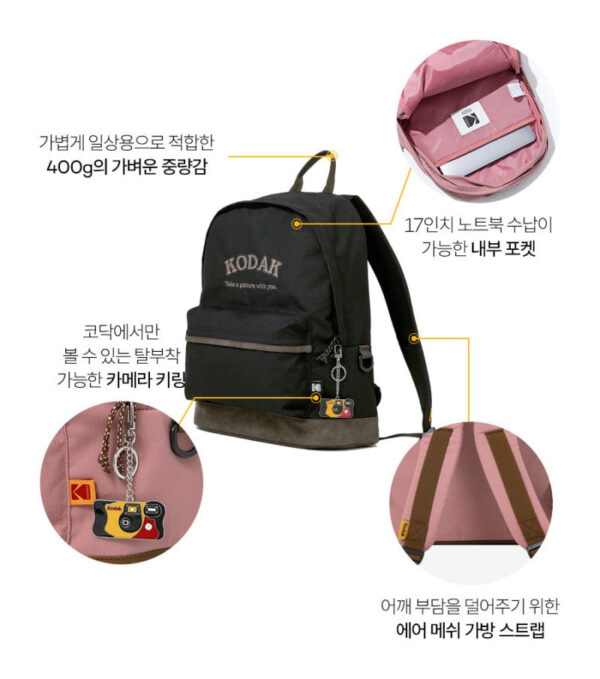 小豬選物 韓國免稅代購 柯達 KODAK 鑰匙圈吊飾 20L雙肩背包K5143LBP05 2025年新款